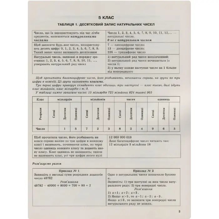 Математика в таблицях та схемах. 5-6 класи