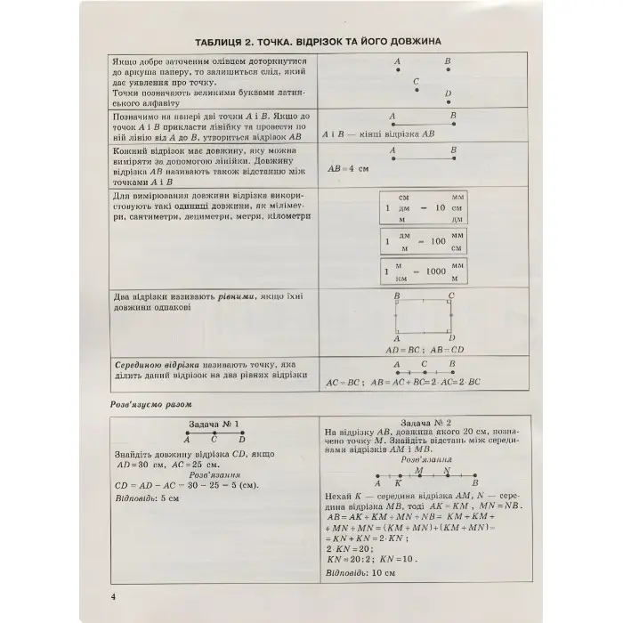 Математика в таблицях та схемах. 5-6 класи