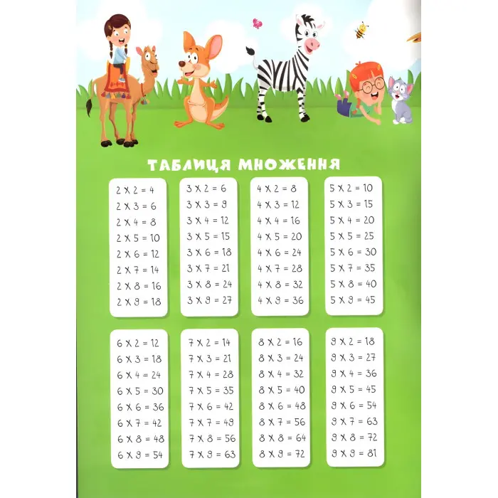 Множення і ділення. Вчимося на відмінно