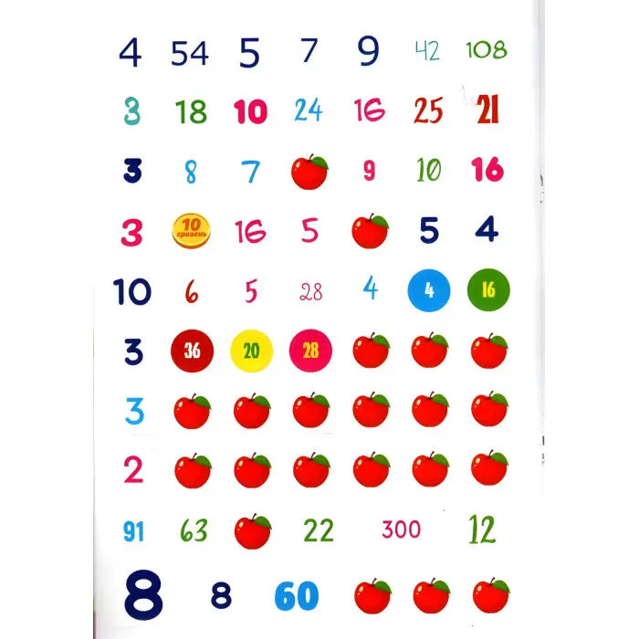 Множення і ділення. Вчимося на відмінно