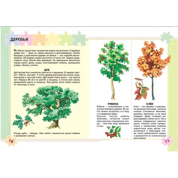 Моя первая энциклопедия,Моя перша енциклопедія