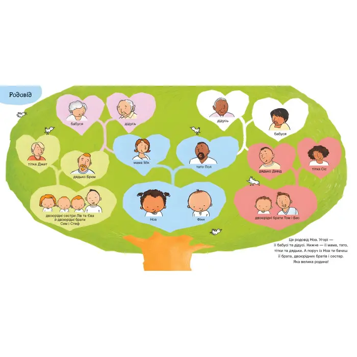 Моя родина, твоя родина. Дітям про інтимне