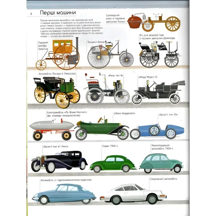 Моя велика книга про транспорт - Іларія Барзотті (9786171706217)