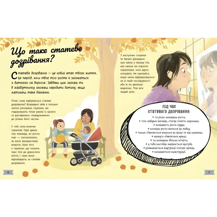 Моє тіло : Моє тіло змінюється: путівник по дорослішанню для дівчат (у)