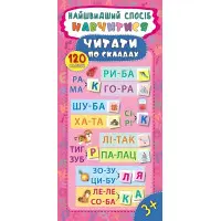 Найшвидший спосіб. Навчитися читати по складах