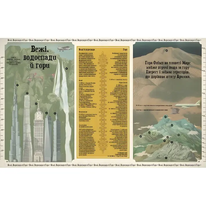 Найвища вежа, найменша зоря