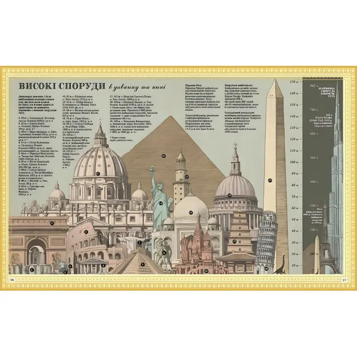 Найвища вежа, найменша зоря