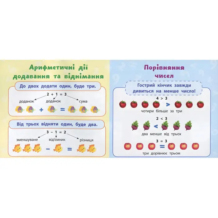 Навчальні міні-плакати. Математика. 1 клас (9789662847123)