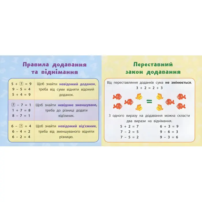 Навчальні міні-плакати. Математика. 1 клас (9789662847123)
