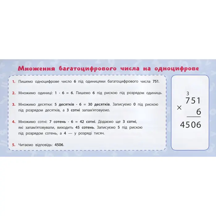 Навчальні міні-плакати. Математика. 4 клас