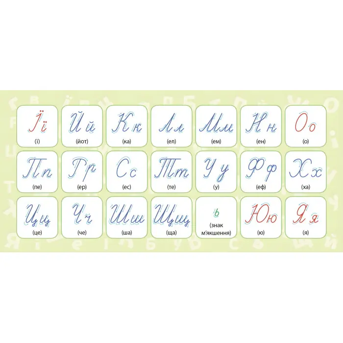 Навчальні міні-плакати. Українська мова. 1 клас