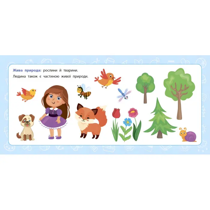 Навчальні міні-плакати. Я досліджую світ. 1 клас