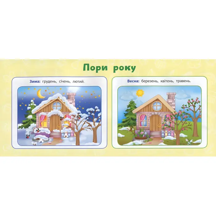 Навчальні міні-плакати. Я досліджую світ. 1 клас