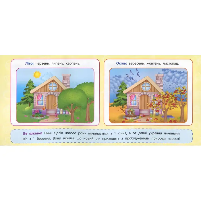 Навчальні міні-плакати. Я досліджую світ. 1 клас