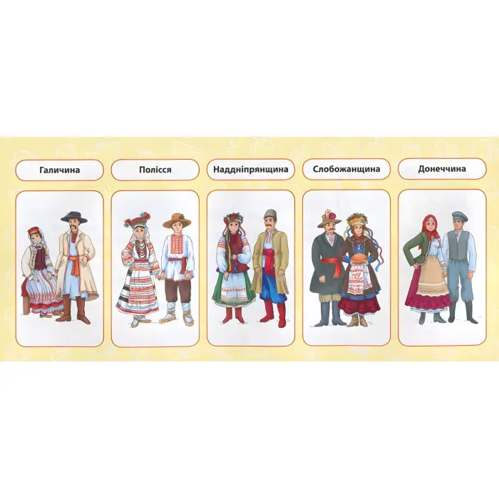 Навчальні міні-плакати. Я досліджую світ. 2 клас