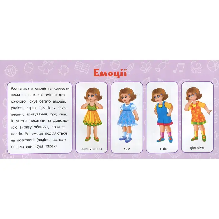 Навчальні міні-плакати. Я досліджую світ. 2 клас