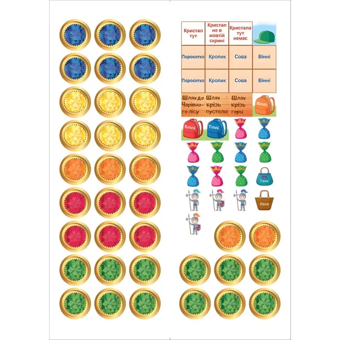 Нестандартні задачі. з наліпками