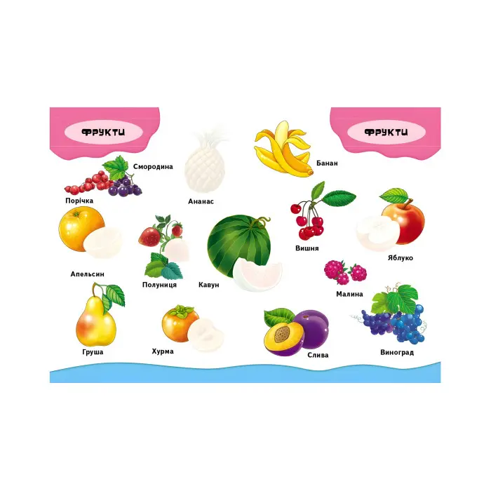 Овочі та фрукти