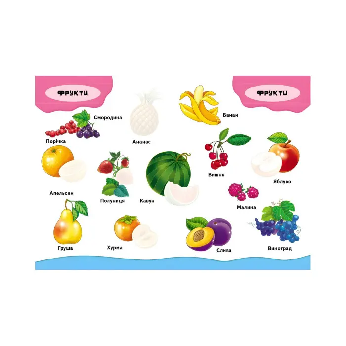 Овочі та фрукти