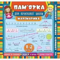Пам’ятка для початкової школи. Математика. 1-2 класи
