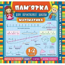 Пам’ятка для початкової школи. Математика. 1-2 класи