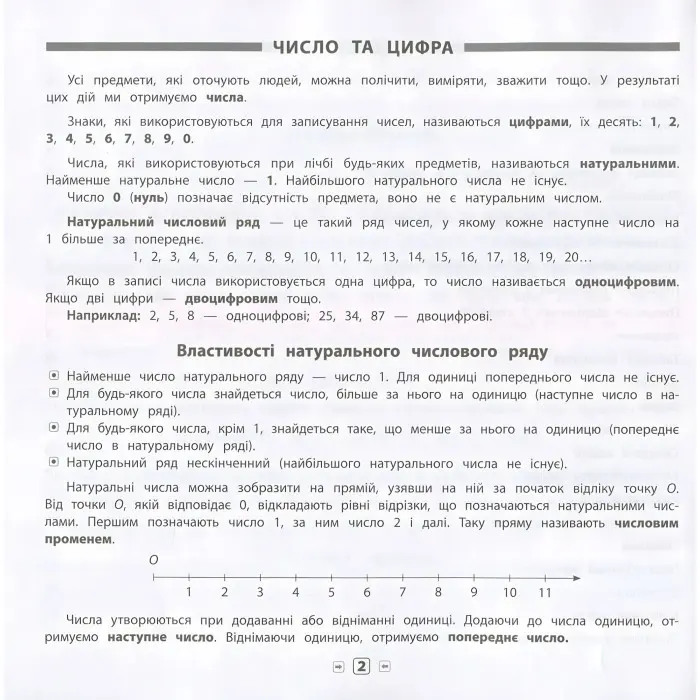 Пам’ятка для початкової школи. Математика. 1-2 класи