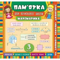 Пам’ятка для початкової школи. Математика. 3 клас