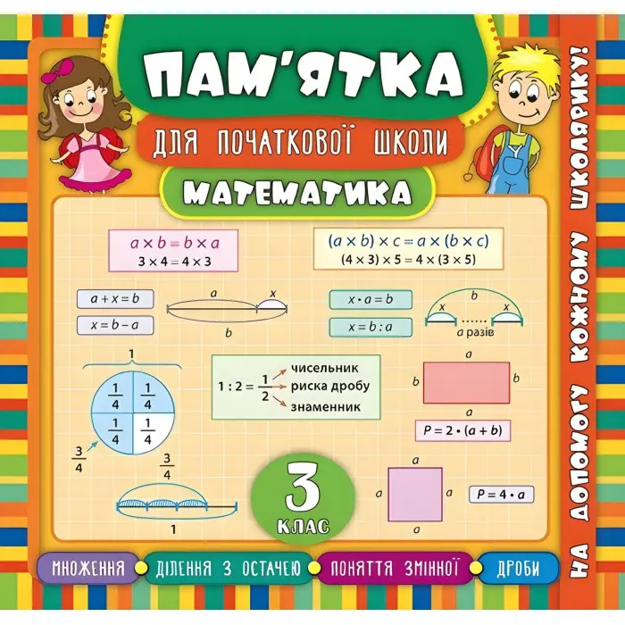Пам’ятка для початкової школи. Математика. 3 клас