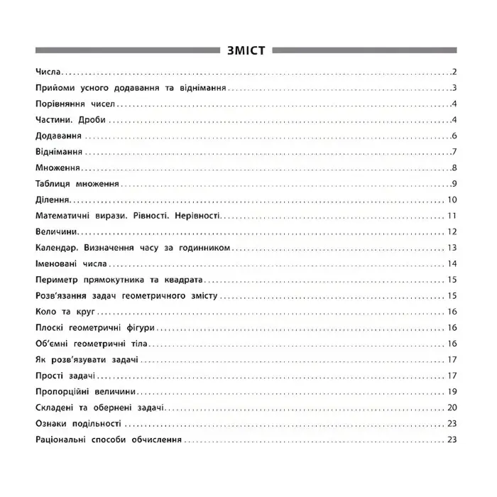Пам’ятка для початкової школи. Математика. 4 клас