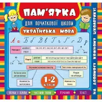 Пам’ятка для початкової школи. Українська мова. 1-2 класи