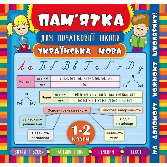 Пам’ятка для початкової школи. Українська мова. 1-2 класи