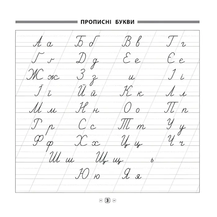 Пам’ятка для початкової школи. Українська мова. 1-2 класи