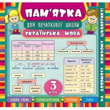 Пам’ятка для початкової школи. Українська мова. 3 клас