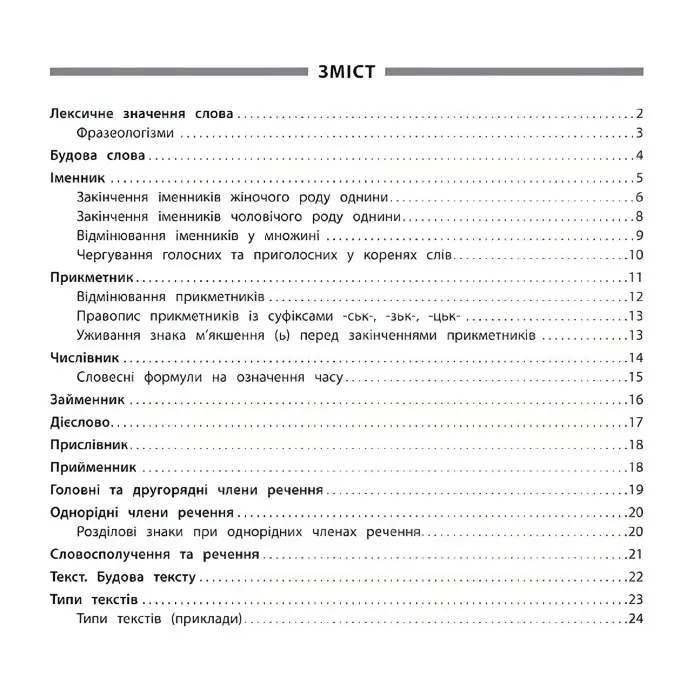 Пам’ятка для початкової школи. Українська мова. 4 клас