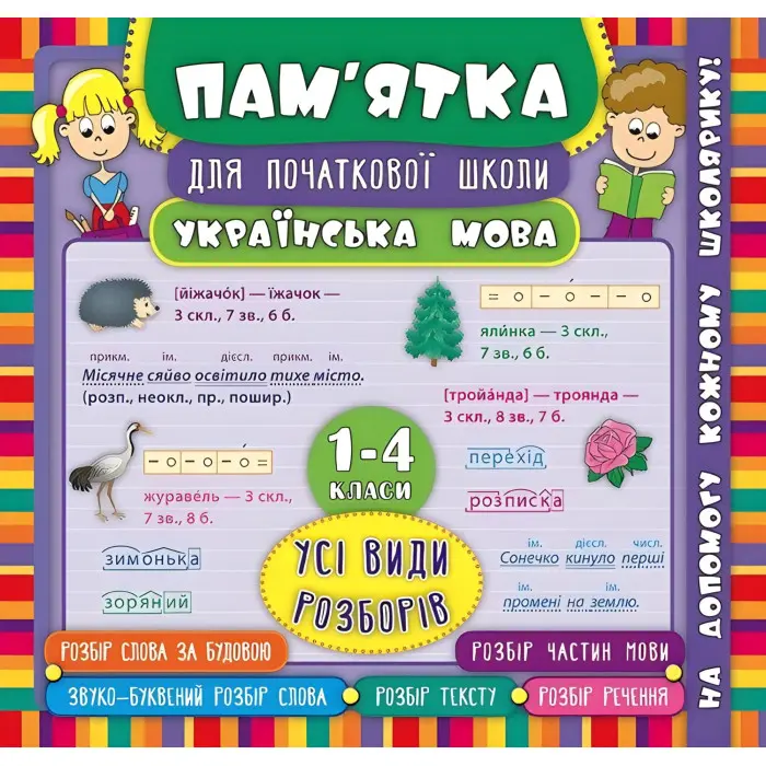 Пам’ятка для початкової школи. Українська мова. Усі види розборів. 1-4 класи