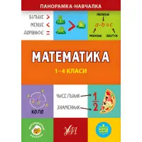 Панорамка-навчалка. Математика. 1-4 класи