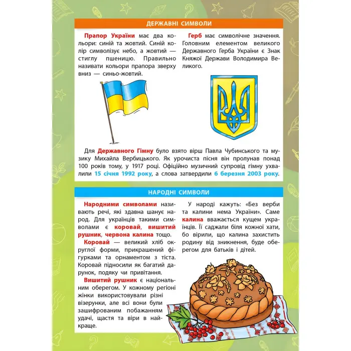 Панорамка-навчалка. Я досліджую світ. 1-4 класи