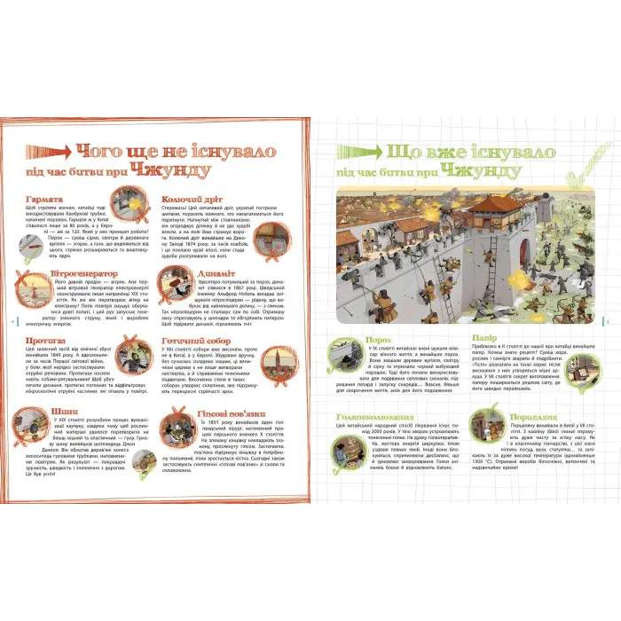 Пастки науки