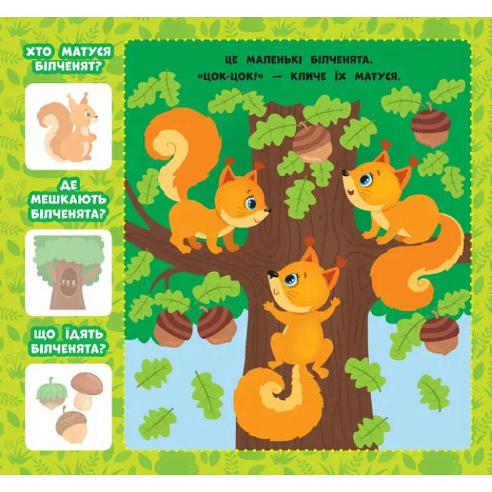 Перша книжка малюка. Хто моя мама?