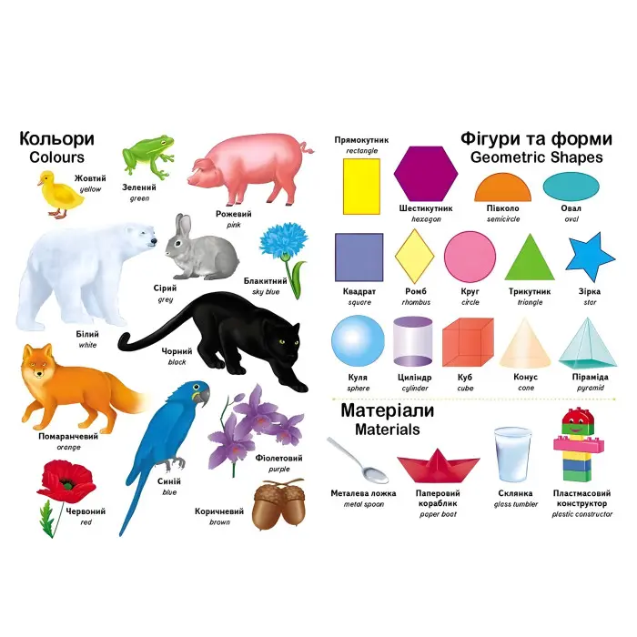 Перші знання малюка та англійська - Євгенія Новоспаська (9786178405137)