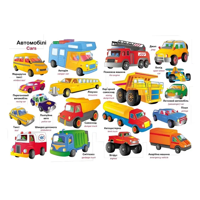 Перший словник малюка. 500 слів (9786178405427)