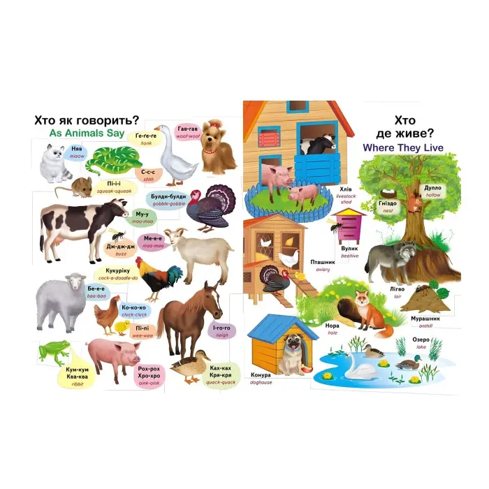 Перший словник малюка. 500 слів (9786178405427)