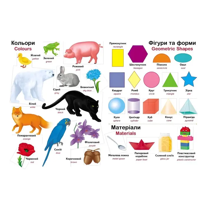 Перший словник малюка. 500 слів (9786178405427)