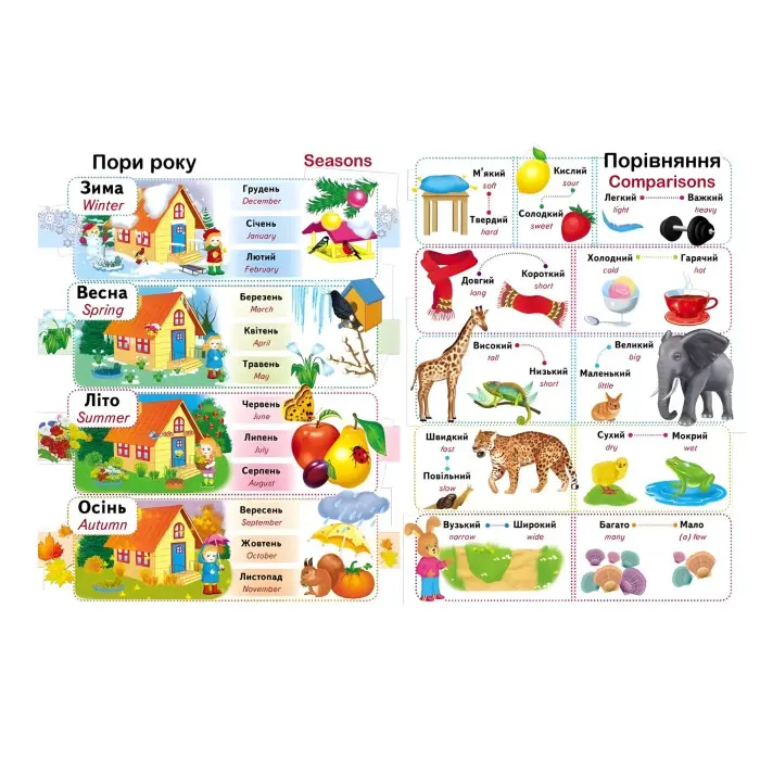 Перший словник малюка. 500 слів (9786178405427)