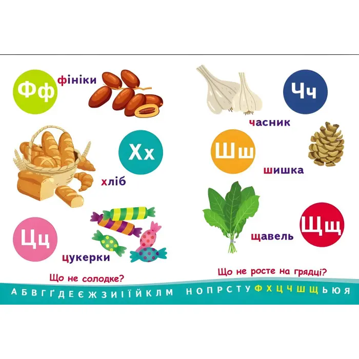 Пізнавальчик Абетка