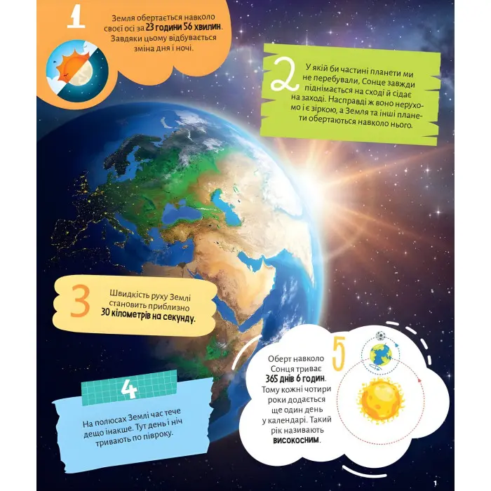 Планета Земля. 100 цікавих фактів