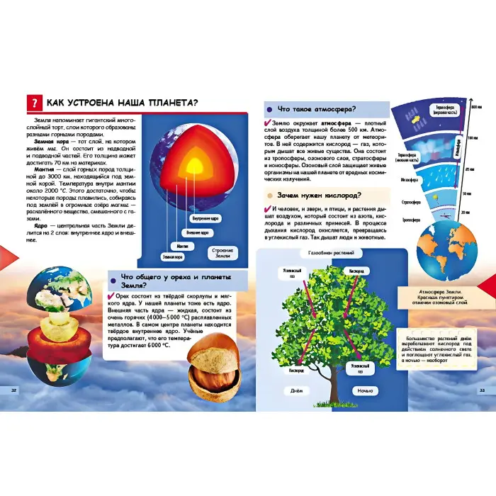 Подарункова енциклопедія «Чомучкам про все на світі» – розвиваюча книга для дітей (рос.) (9789669474858)