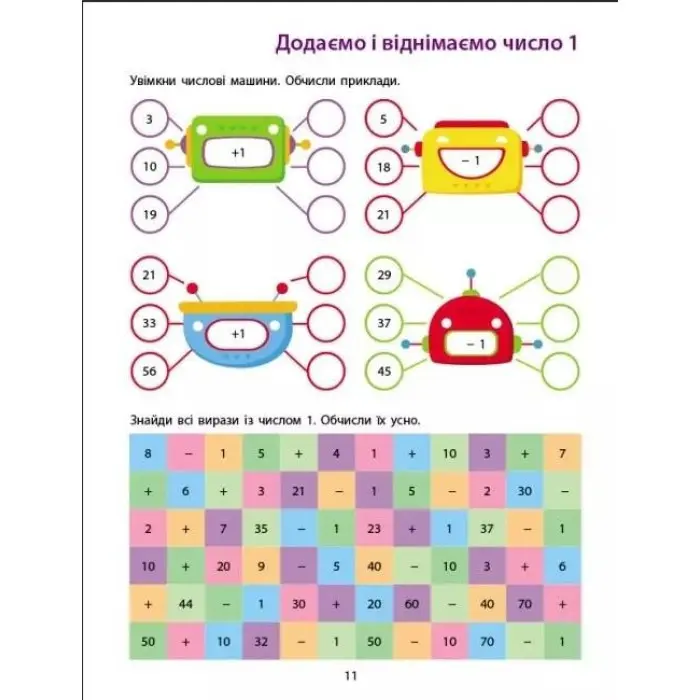 Предметний збірник. Додавання, віднімання. Коваль Н.М. (Укр) (9786170975904)