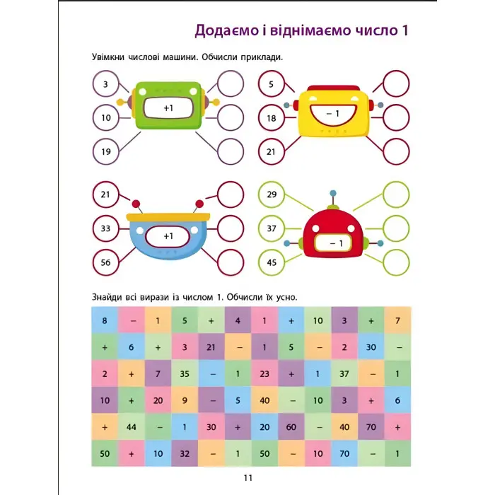 Предметний збірник. Додавання, віднімання. Коваль Н.М. (Укр) (9786170975904)