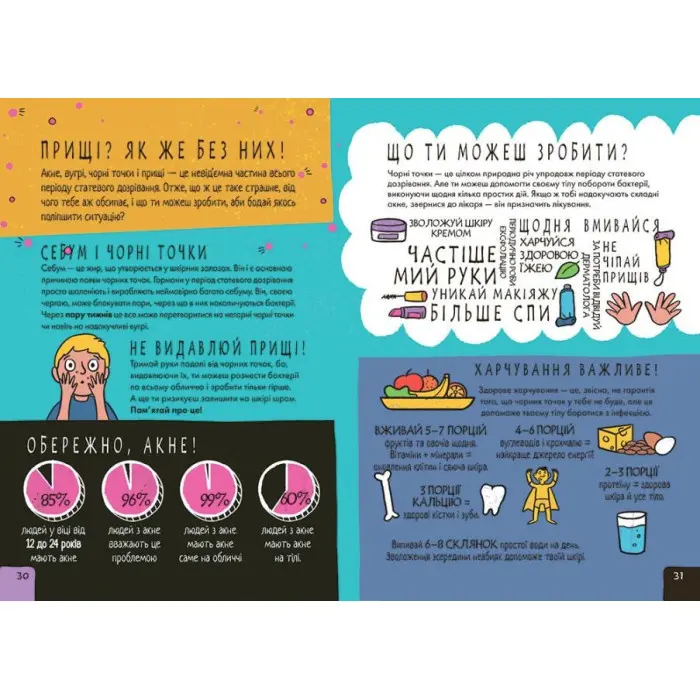 Про це в цифрах. Цікаво про секс і дорослішання (9786170971043)